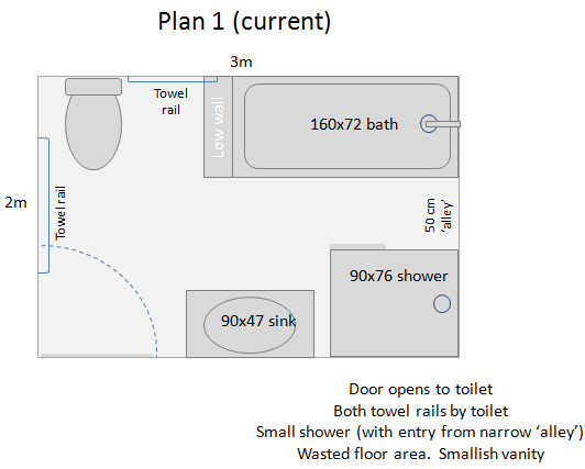 Bathroom Layout 2M X 3M view topic - main bathroom layout (with pics) • home renovation Bathroom Layout 2M X 3M view topic - main bathroom layout (with pics) • home renovation