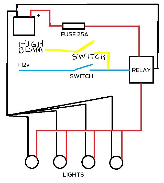 Wiring Light bar, help required. | Page 2 | LandyZone - Land Rover Forum