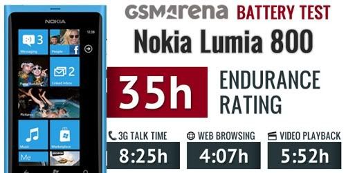 nokia_lumia_800.jpg