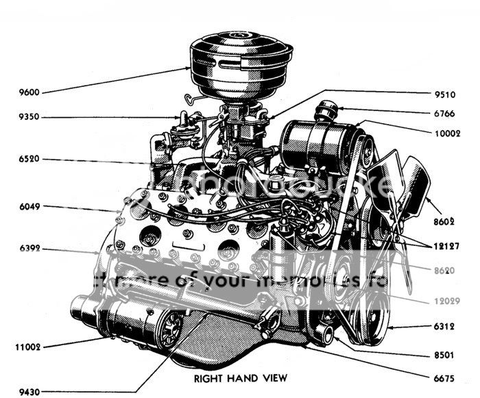 226 Flathead - Page 2 - Ford Truck Enthusiasts Forums