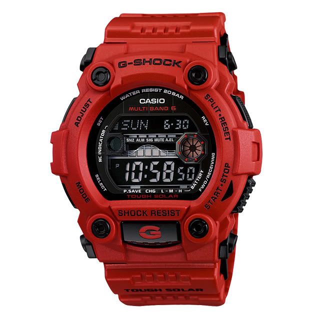 gw 7900 rd